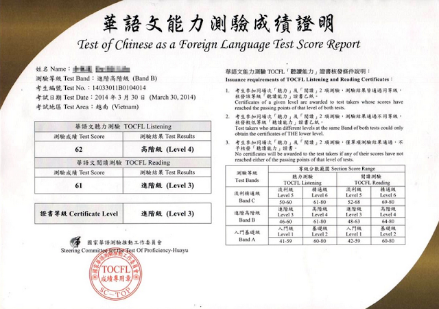 Chứng Chỉ TOCFL-HSK 1 Chứng Chỉ TOCFL-HSK